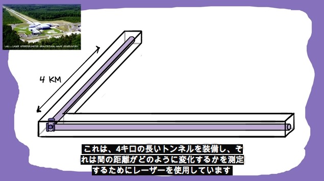 自動翻訳