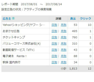【バリューコマース】Adsenseと共存できる広告レイアウトの考察？！