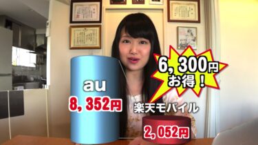格安スマホに？YouTuberが語るキャリアから楽天モバイルへ？！