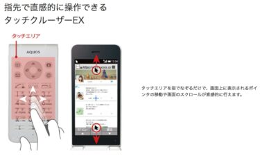 ガラケー派にオススメ？Fire7タブレットを外出時に使うには？！