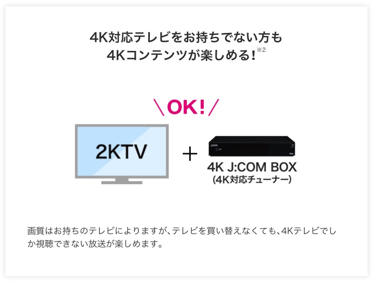 J:COM TV