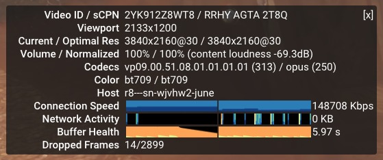Google Stadia 4K Performance