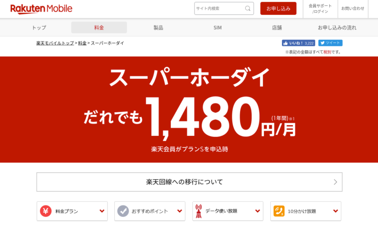 楽天モバイル スーパーホーダイ