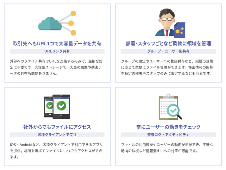 エックスドライブ Xserver 無料期間延長