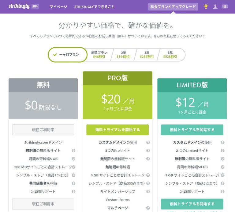 Strikingly PRO アップグレード